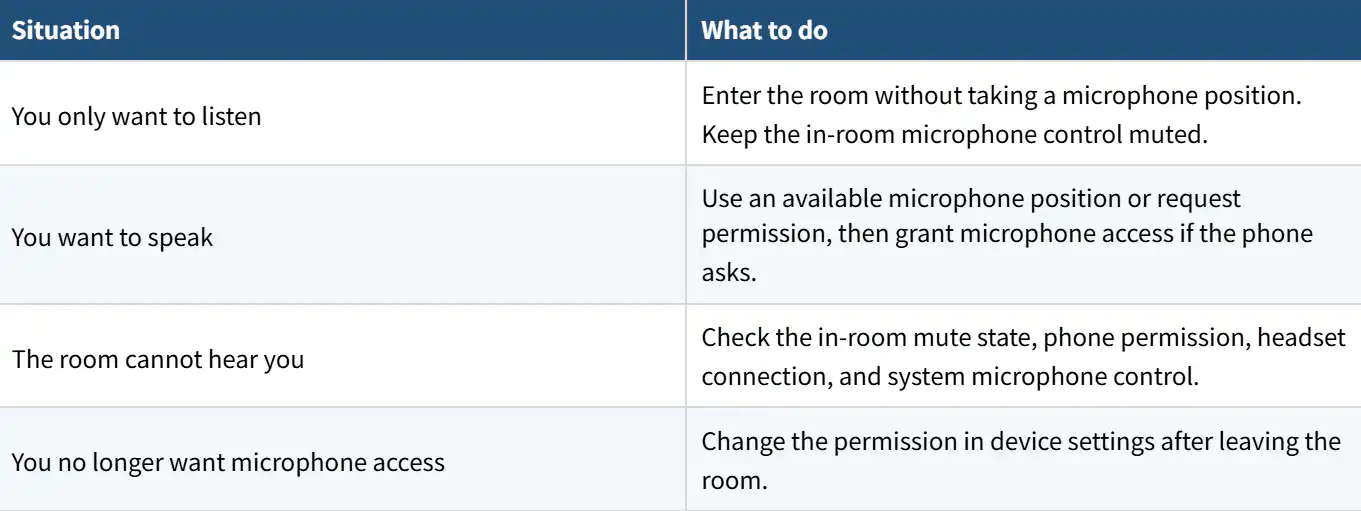 Microphone permission and listening mode