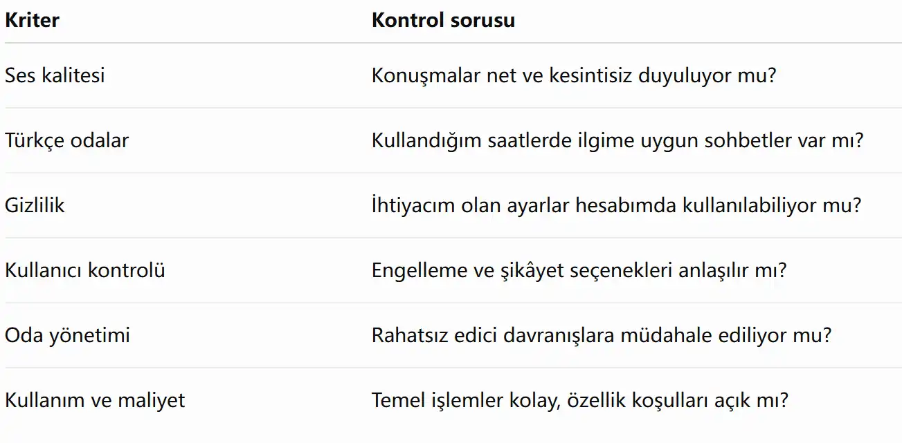 Karar vermeden önce kısa bir karşılaştırma yapın