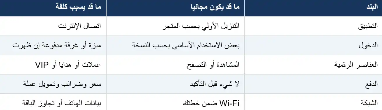 مقارنة عملية