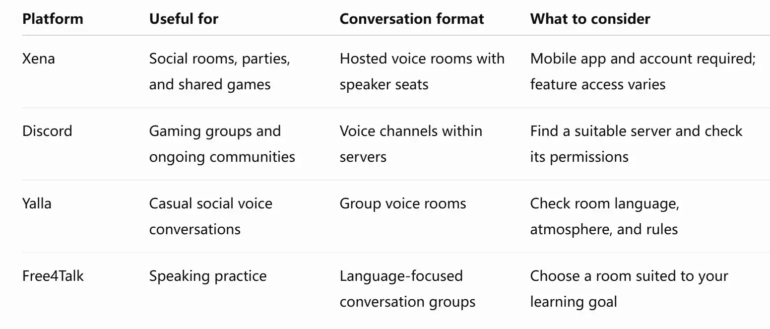AirTALK Alternatives at a Glance