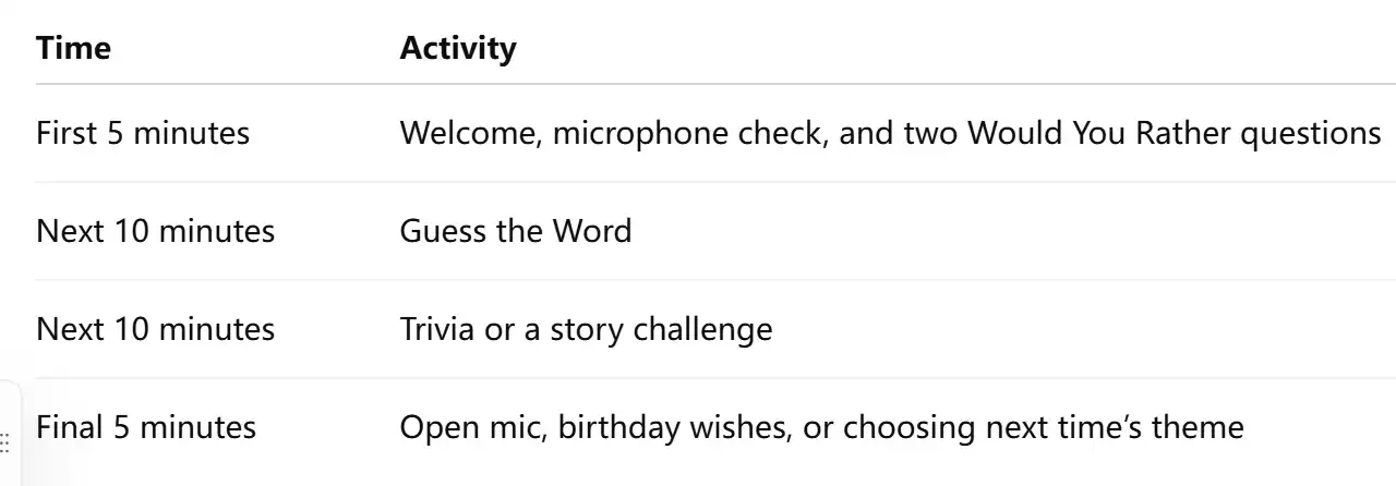 A Simple 30-Minute Party Plan